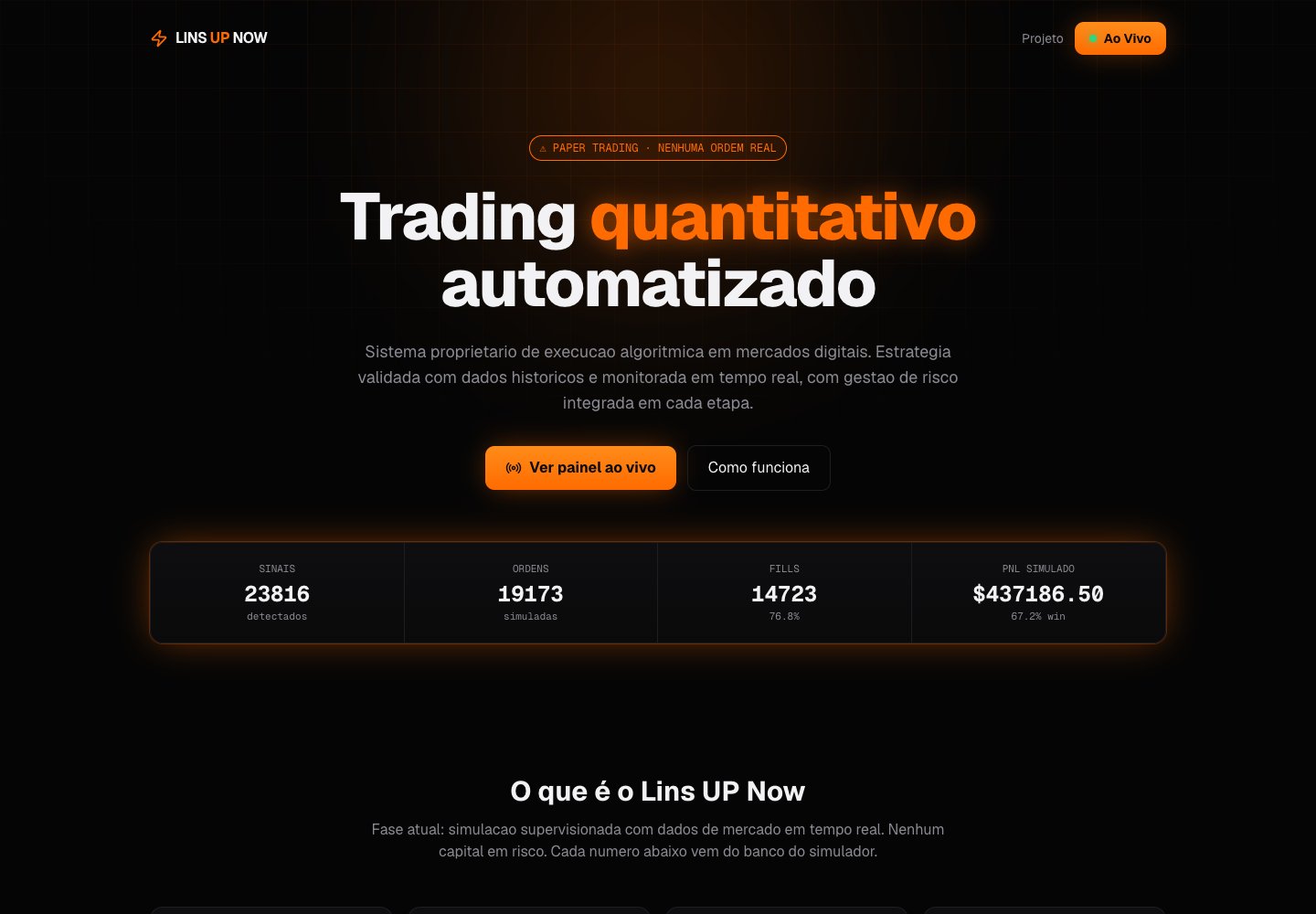 Topo do Lins UP Now em fundo escuro com detalhes em laranja, aviso de paper trading sem ordens reais e indicadores do simulador