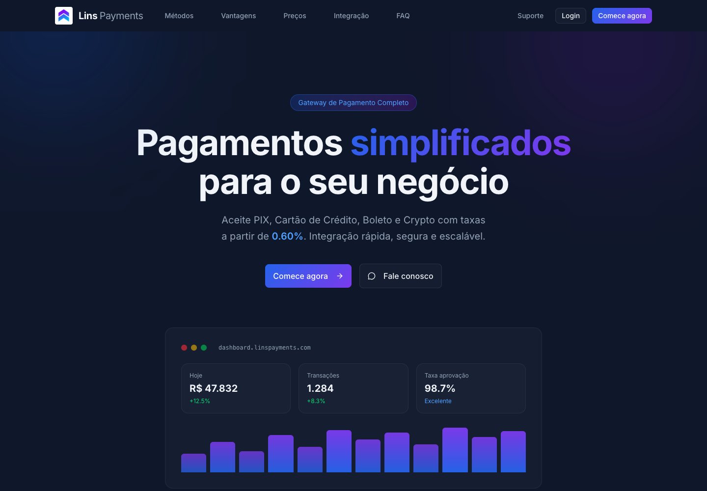 Topo do site Lins Payments em azul e roxo, com o título Pagamentos simplificados para o seu negócio e um painel ilustrativo de transações